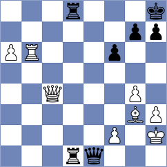 Wiebe - Dilmukhametov (chess.com INT, 2024)