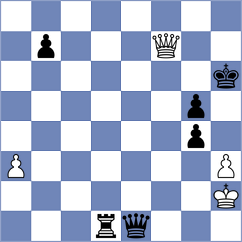 Salamat Manesh - Goudarzian (Chess.com INT, 2021)