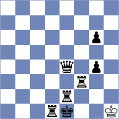 Ejsymont - Negrean (chess.com INT, 2025)