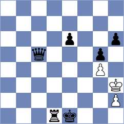 Warmerdam - Aradhya (chess.com INT, 2025)