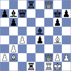 Shubhi Gupta - Andrade (chess.com INT, 2025)