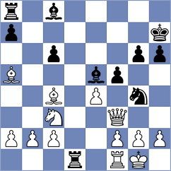 Toncheva - Harshal (chess.com INT, 2022)