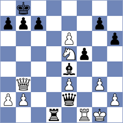 Hoffmann - Garv (chess.com INT, 2023)