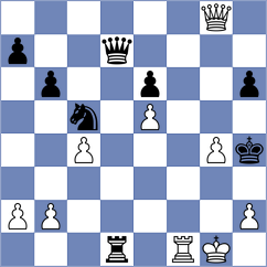 Wagenfeld - Schiefke (Nuremberg, 2006)