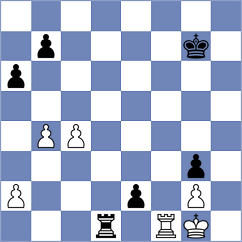 Sanchez Alvares - Ghasi (chess.com INT, 2023)