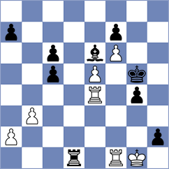 Aditya - Mieszke (Chess.com INT, 2019)
