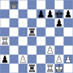 Khoo-Thwe - Tica (chess.com INT, 2025)