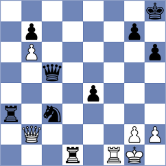 Begunov - Lopez Rayo (chess.com INT, 2025)