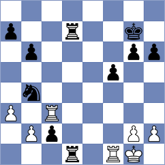 Alvarez - Gomez Cabrero (Spain, 1998)