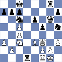 Bolourchifard - Dushyant (chess.com INT, 2022)