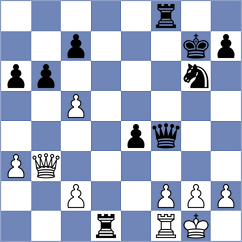 Zepeda Berlanga - Vaganian (chess.com INT, 2025)