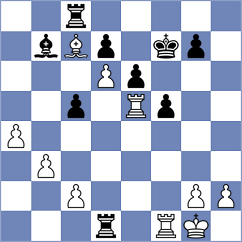 Shirliyev - Sriram Adarsh Uppala (Madurai IND, 2024)