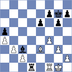 Suvradeepta - Sabar (chess.com INT, 2025)