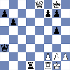 Goroshkov - Bykhovsky (chess.com INT, 2022)