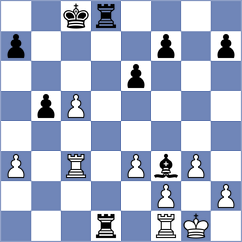 Avramidou - Bardyk (chess.com INT, 2025)