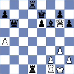 Alazmi - Swara Lakshmi S Nair (chess.com INT, 2025)