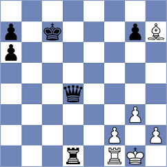 Urbina Perez - Da Silva Junior (chess.com INT, 2025)
