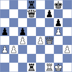 Kaidanov - Timofeev (chess.com INT, 2022)