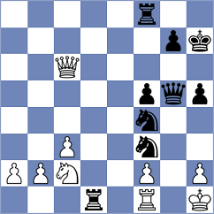 Khachatryan - Doluhanova (Europe Echecs INT, 2020)