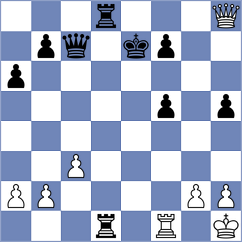 Sachi Jain - Khachatryan (chess.com INT, 2024)