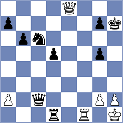 Wan - Ronka (Chess.com INT, 2021)