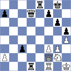 Ticona Rocabado - Oparin (chess.com INT, 2023)