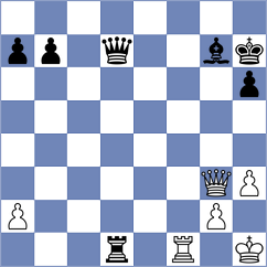 Oparin - Firouzja (chess.com INT, 2024)