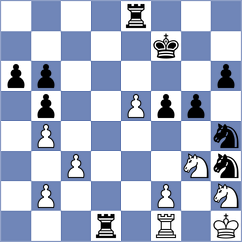 Vokhidov - Kozak (chess.com INT, 2024)