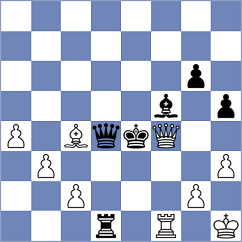 Rian - Bykhovsky (chess.com INT, 2023)