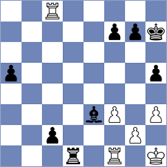 Suvorov - Kukhmazov (Chess.com INT, 2021)