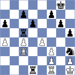 Gutsko - Szczepkowska (Chess.com INT, 2020)