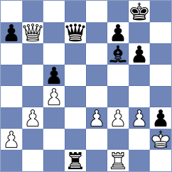 Grzesik - Goh (chess.com INT, 2025)