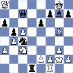 Vyatkin - Pandey (chess.com INT, 2023)