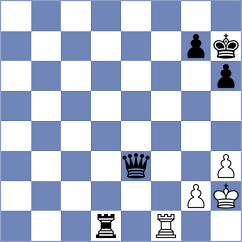 Gazik - Ortega Amarelle (Chess.com INT, 2020)