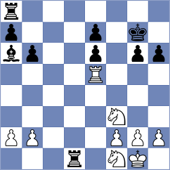 Modric - Jovic (chess.com INT, 2023)