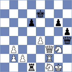 Burba - Akramov (Montesilvano ITA, 2024)