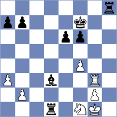 Boder - Srihari (chess.com INT, 2025)