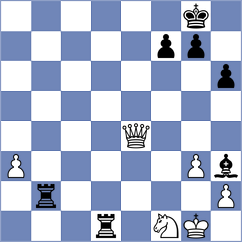 Pertinez Soria - Filipovic (chess.com INT, 2023)