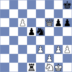 Diaz Perez - Rodrigue Lemieux (Chess.com INT, 2021)