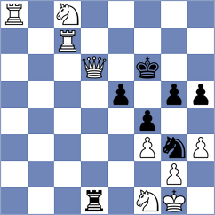 Isagov - Streltsov (Serpukhov, 2001)