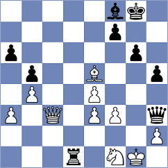 Iljushina - Golubka (chess.com INT, 2022)
