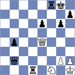 Lai - Petriashvili (chess.com INT, 2025)