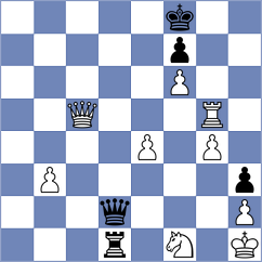 Saric - Savic (Kostrena, 2005)
