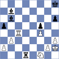 Willow - Jones (Chess.com INT, 2020)