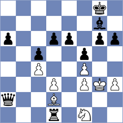 Hubner - Dicen (chess.com INT, 2025)
