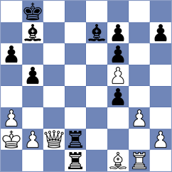 Vasquez Schroeder - Narayanan (chess.com INT, 2024)