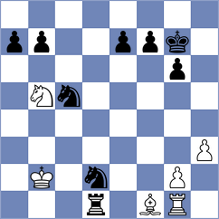 Diem - Hasangatin (chess.com INT, 2022)