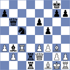 Lymar - Caruana (chess.com INT, 2023)