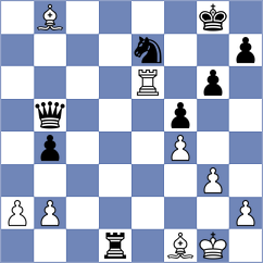 Zhou - Ling (Montesilvano ITA, 2024)