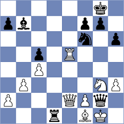 Savanovic - Suleymanov (Chess.com INT, 2020)